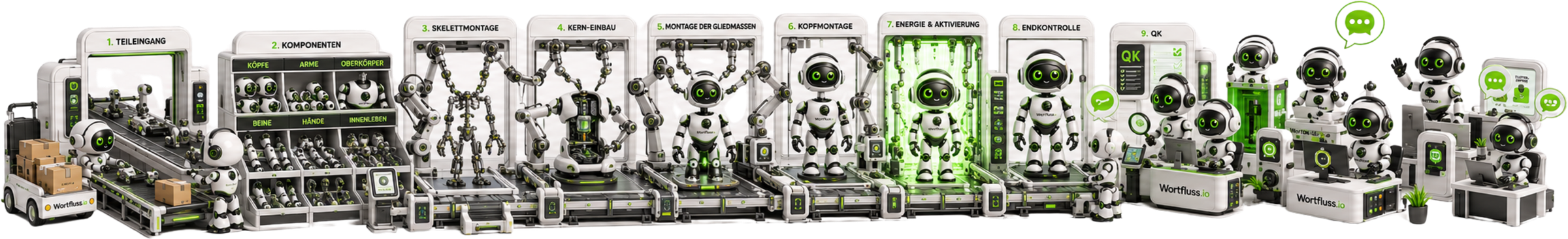Wortfluss Workflow Automation